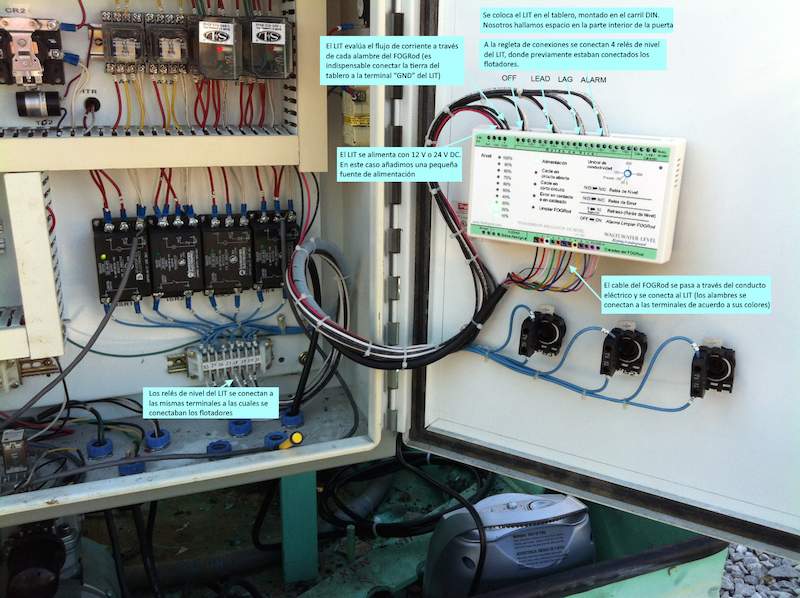 LIT instalado en el tablero de control