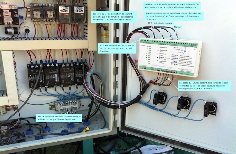 Remplacement de flotteur