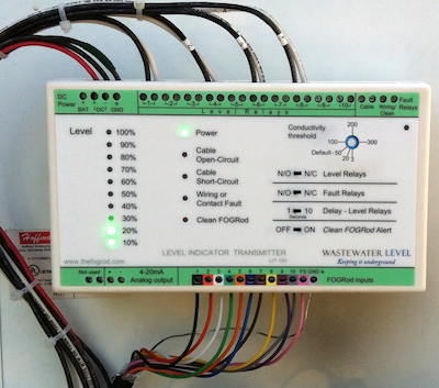 LIT installed in control panel